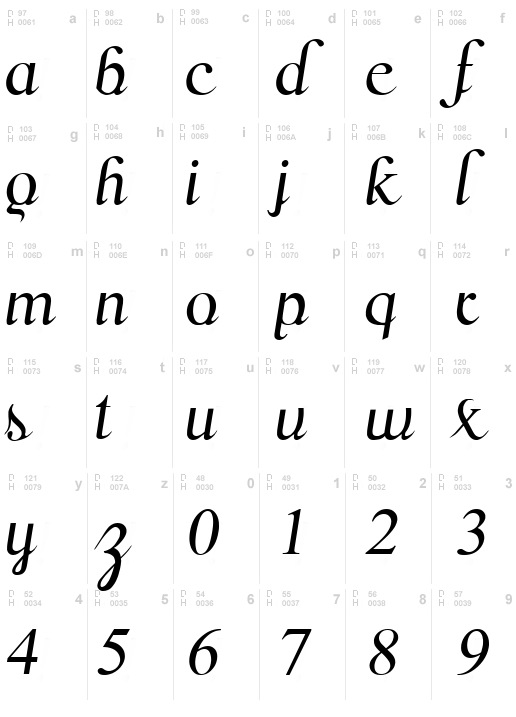 Scrypticali Italic