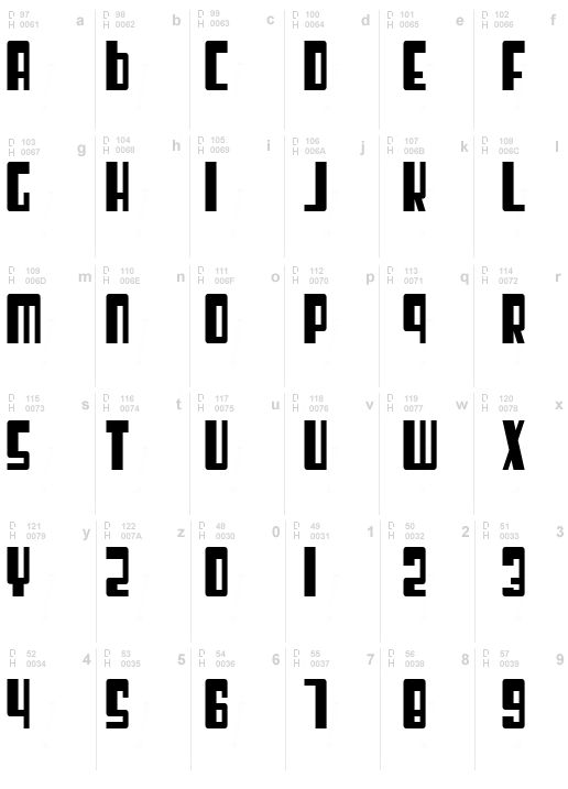 SF Cosmic Age Condensed