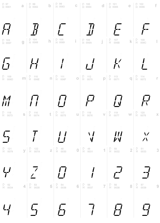 SF Digital Readout Medium Oblique