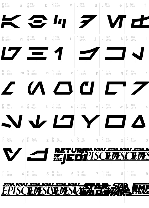 SF Distant Galaxy Symbols Italic