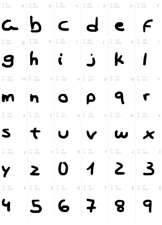 Shey Font