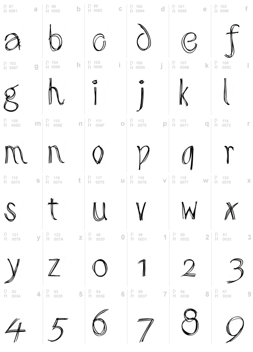 SketchedAlphabet