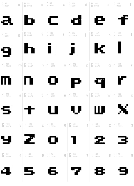 SMWTextFont