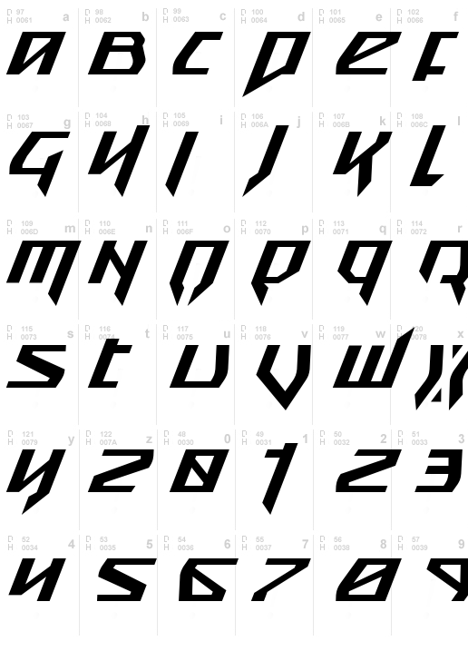 Snubfighter Condensed Italic