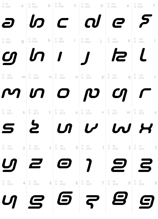 Sonic Empire Italic