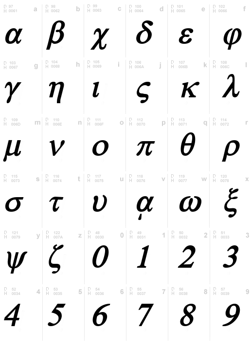 Standard Greek Bold-Italic