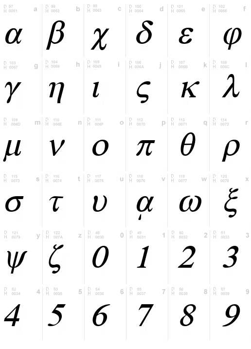 Standard Greek Italic