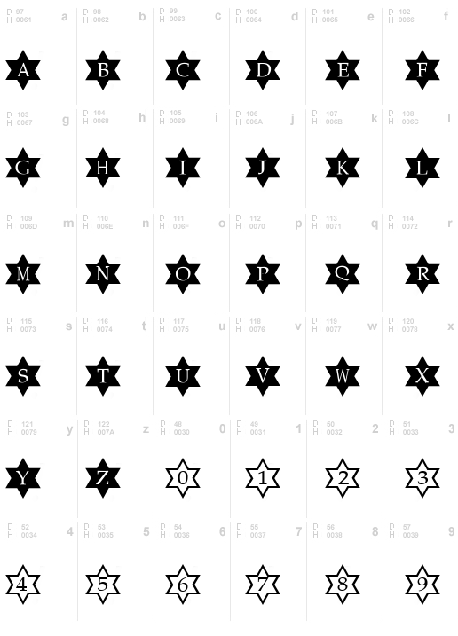 StarsOfDavid